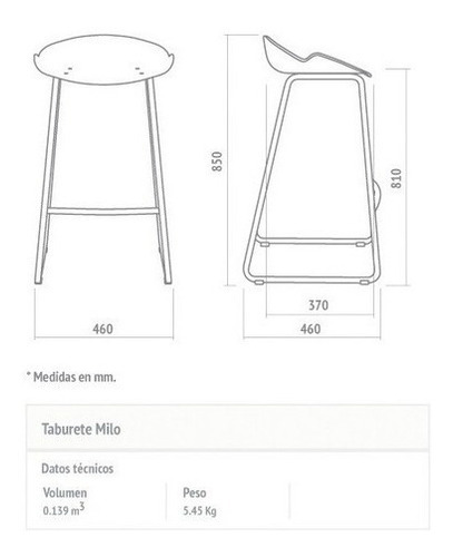 Imagen 4 de 9 de Banqueta Alta Taburete Para Cocina Desayunador Simil Milo
