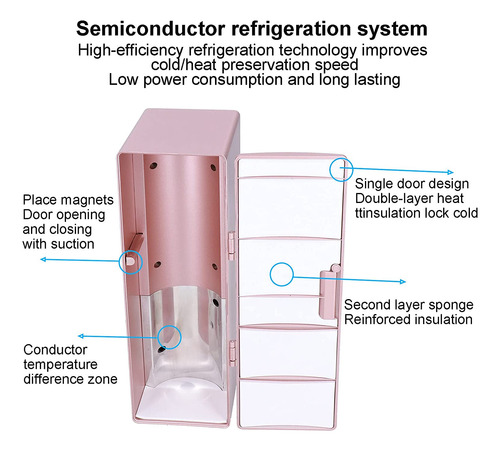 Mini Nevera Portátil - Mini Refrigerador Con Cable Usb