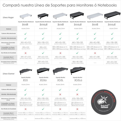 Imagen 6 de 9 de Soporte Monitor Bam M4a-360 Alto+estante iMac Acero Premium!