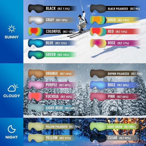 Imagen 4 de 7 de Velazzio Gafas De Esquí Para Niños, Gafas De Snowboard, G