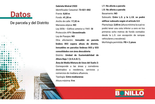 Imagen 5 de 12 de Lote Venta Villa Pueyrredón
