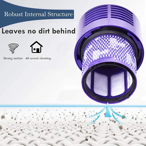 Filtro Hepa Accesorios Para Aspiradora Dyson V10 Sv12 Hogar