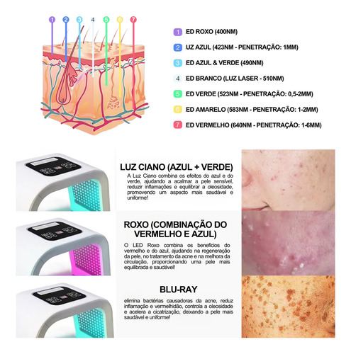Cabine Cromoterapia Led 7 Cores Tratamento Terapia Facial Instrumento De Beleza De Espectro Colorido Remoção De Acne E Rejuvenescimento Da Pele Com Tecnologia De Fóton Mais Branco Para Sardas