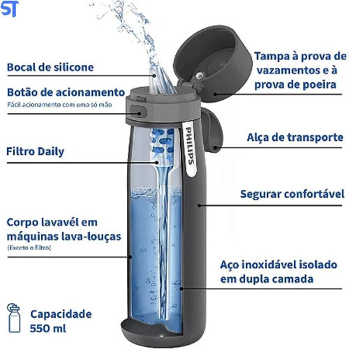Botella Filtrante Philips Awp2771grr Squeeze Capacidad 550ml color negro