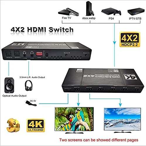 Nuevo Hdmi2.0 4x2 4:2 4 En 2 Salida Matriz Hdmi Video Switch