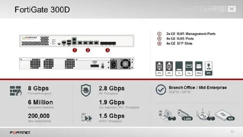 Fortigate 300d Firewall Fortinet - Novo Com Nf E Frete