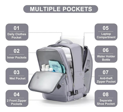 Mochila Viaje Expandible Con Usb Viral Para Cabina De Avión