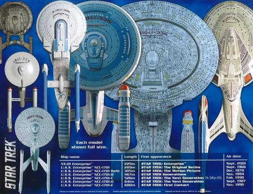 Uss Enterprise, Star Trek, Model Set Com 7 Kits, 1/2500, Amt (Usado)