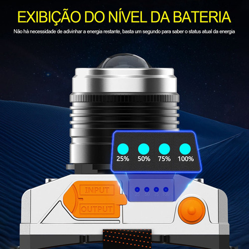 Lanterna De Cabeça Led Recarregável Lumens Com Zoom 3 Modos