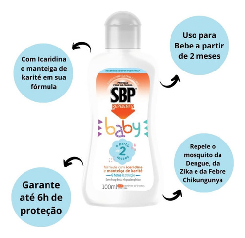 Kit 4 Loção Repelente Sbp Baby 100ml 6h Proteção Sem Cheiro