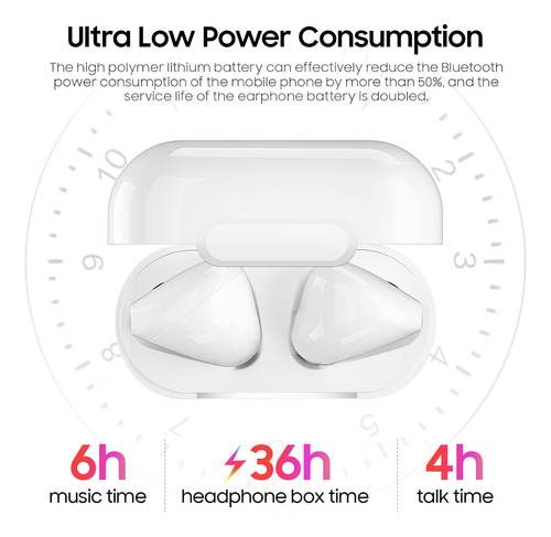 Auriculares Esponce Auriculares Inalámbricos Bluetooth