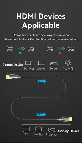 Cable Hdmi 2.1 Fibra Optica Vention - Certificado Profesional - 20 Metros - Ultra Hd 8k 60hz 48gbps Optico - Hdr Dolby Atmos Earc - Para Pc / Notebook / Tv Proyector / Macbook / Consola - Albbq
