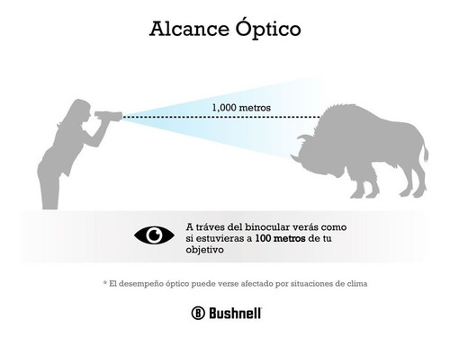 Imagen 7 de 9 de Binoculares Bushnell Prime 8x42 La Mejor Relación En Optica