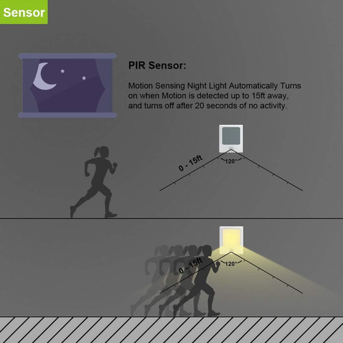 Maz-tek Luces Con Sensor De Movimiento Enchufables Con Brill