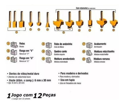Jogo De Fresas Para Madeira Com 12 Peças Vonder