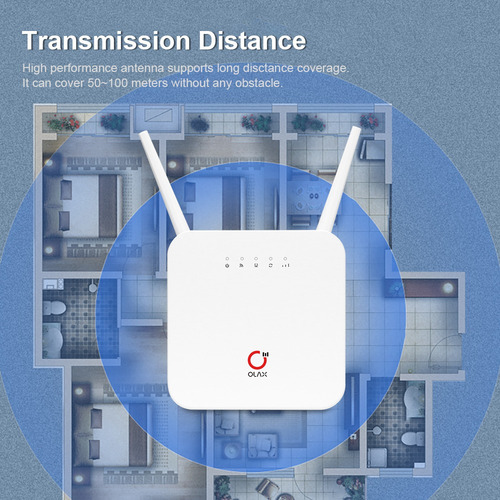 Imagen 5 de 8 de Modem Router Zte Mf279 Sim Internet 4g Lte Pto Venta +línea