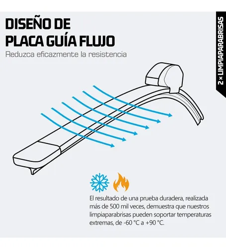 Plumillas Limpiaparabrisas Para Chevrolet Onix 2012-2019