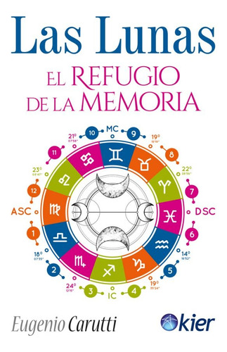 Lunas El Refugio De La Memoria - Carutti Eugenio