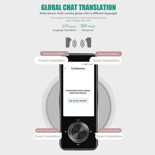 . Dispositivo Traductor De Idiomas Traductor De Idiomas