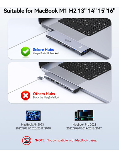 Selore&s-global Adapter, For Macbook Pro/mac M1 40 G...