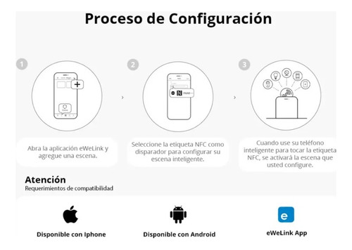 Sonoff Nfc Tag-2 X Chip Ntag215 540 Bytes Autoadhesivo