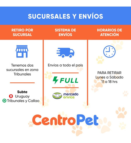 Imagen 5 de 8 de Sustrato Natural Hamsters Ratas Jerbos Ratones Seguro Suave