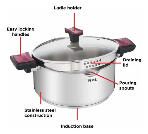 Acero Inoxidable Con Sistema Easylock Cook Clip, 5 Cua...