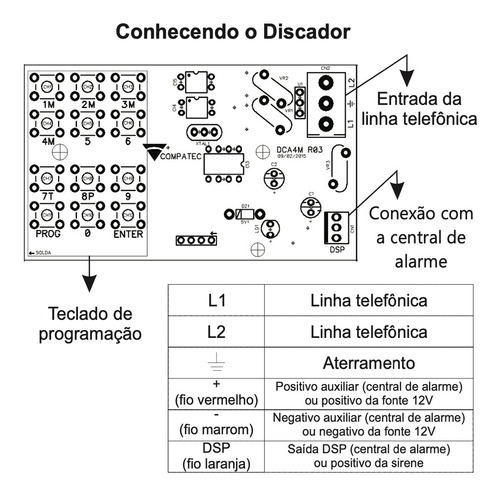 Placa Discadora Para Alarme Com Memória 4 Números Compatec