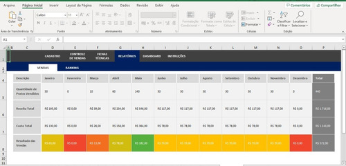 Sistema Para Ficha Técnica Para Restaurantes Em Excel