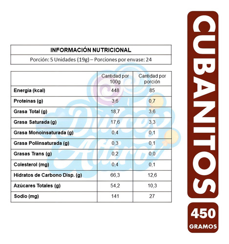 Cubanito 450g Fruna Mashmellow Bañado En Chocolate