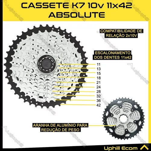 Roda Aro 29 Absolute Wild 32F Shimano Micro Spline para 12V