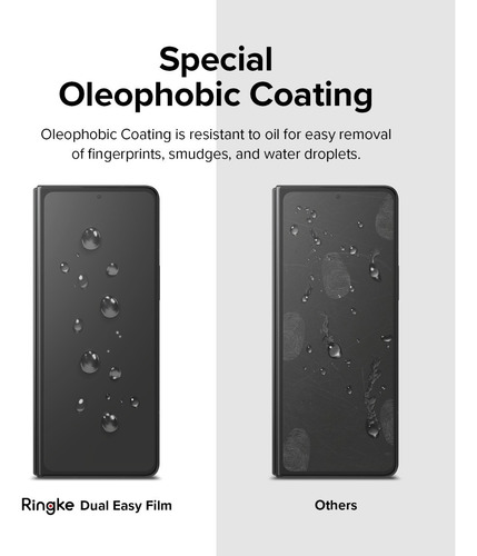 Imagen 8 de 10 de Film Ringke Screen Para Galaxy Z Fold 4 Pantalla Full Comple