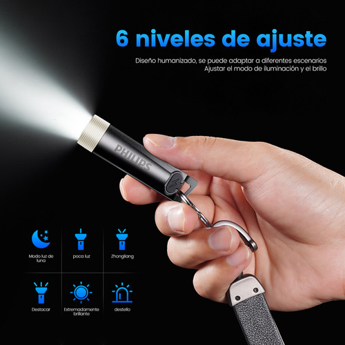 Philips Linterna Led Recargable 200lm Luz Violeta Detector De Billetes 100m Pequeña Con Regla Abrecajas Ultraligera Sfl-1121