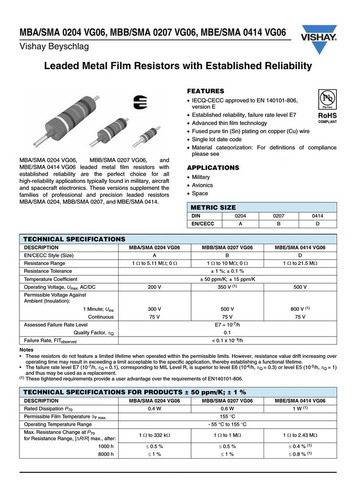 Vishay Resistencia Mbb/sma0207 22o 5000pzas.