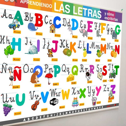 Poster En Lona Aprendizaje Alfabeto Y Cómo Escribir Cursivas