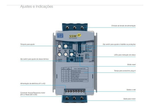 Chave De Partida Soft Starter Weg Ssw07 85a 50cv 380v