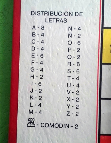 Juego Ideograma Completo - Usado En Buen Estado (Usado)