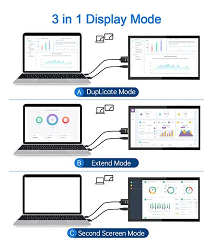 Monitor Táctil 10.1puLG Hmtech Para Raspberry Pi