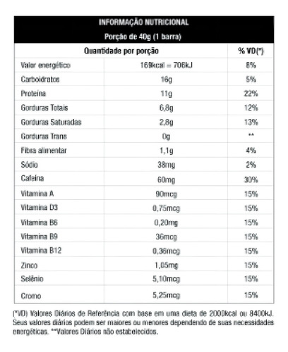 Whey Greco Bar Cx 12um (480 g) - Promoción de lanzamiento con sabor a café y capuchino Nutrata