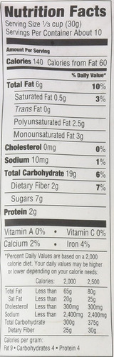 En La Panadería Principal Granola Sin Gluten De Nuez De Arán
