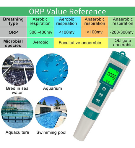 7 Em 1 Medidor De Ph/ec/tds/orp/sg/salinidade/temperatura