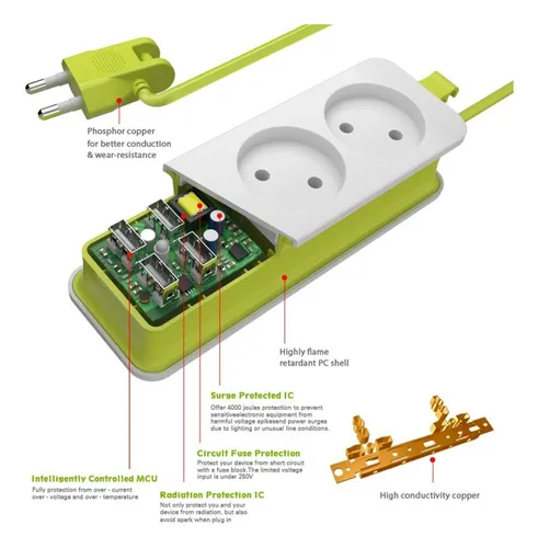Regleta De Alimentación De 2 Salidas, 4 Usb, 1/2 Enchufe Eur