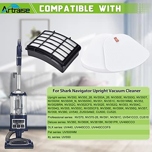 Paquete De Filtros 3 Para Aspiradora Shark Lift-away Nv350,