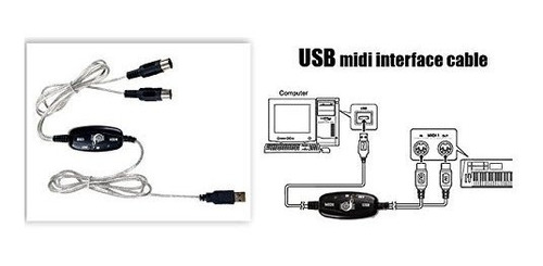 Imagen 4 de 7 de Sanoxy Usb Midi Cable Converter Pc A Music Keyboard Window