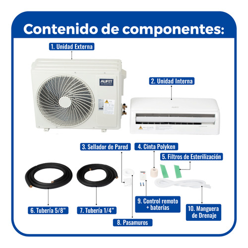 Minisplit Wifi Inverter Seer 17 24,000 Btus 2 Ton Frío/calor