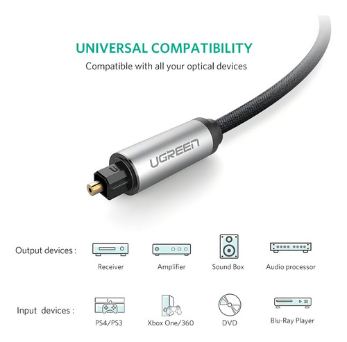 Cable Audio Fibra Optica Digital Toslink Premium 2m Ugreen