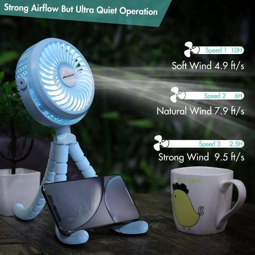 Ventilador Para Cochecito Amacool, Flexible, Trípode, Enganc