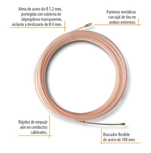Imagen 2 de 5 de Cinta Pasacable Kalop Alma De Acero 10 Metros Alta Calidad