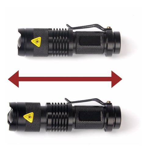 Kit Linterna Para Bicicleta Ultrafire 1200 Lumen Alta Potenc