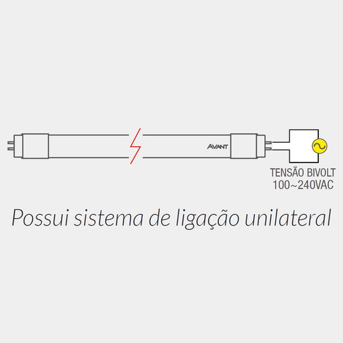 Kit 10 Lâmpada Led Tubular Vidro T8 18w 120cm 6500k Branca